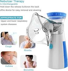 Portable Mesh Nebulizer for Quick and Silent Respiratory Relief